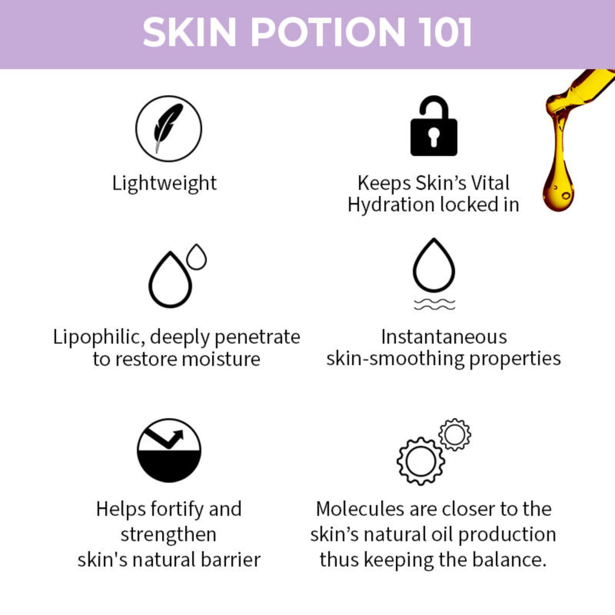Facial Oil for Dry Skin 1 oz S565