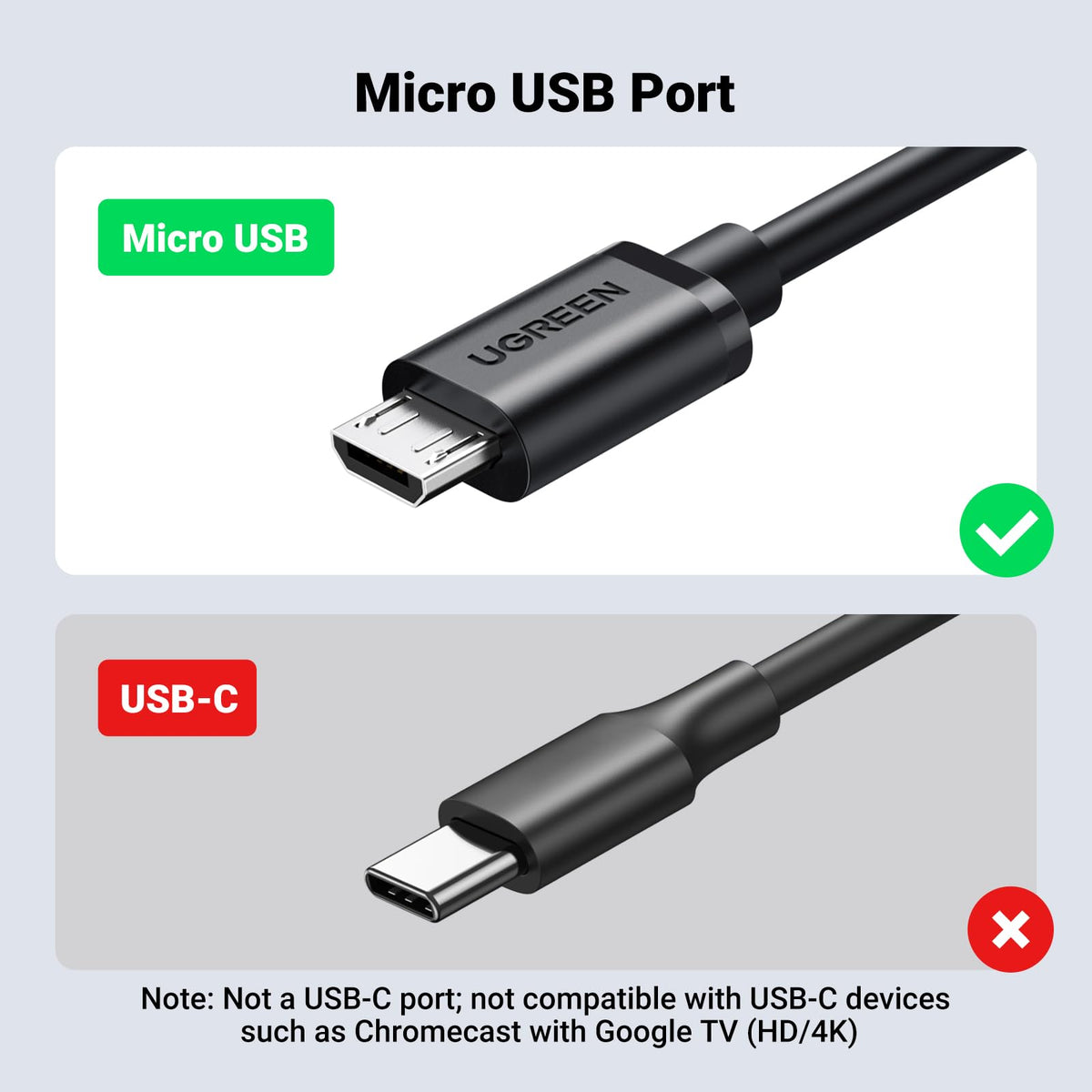 Micro USB to Ethernet Adapter K379