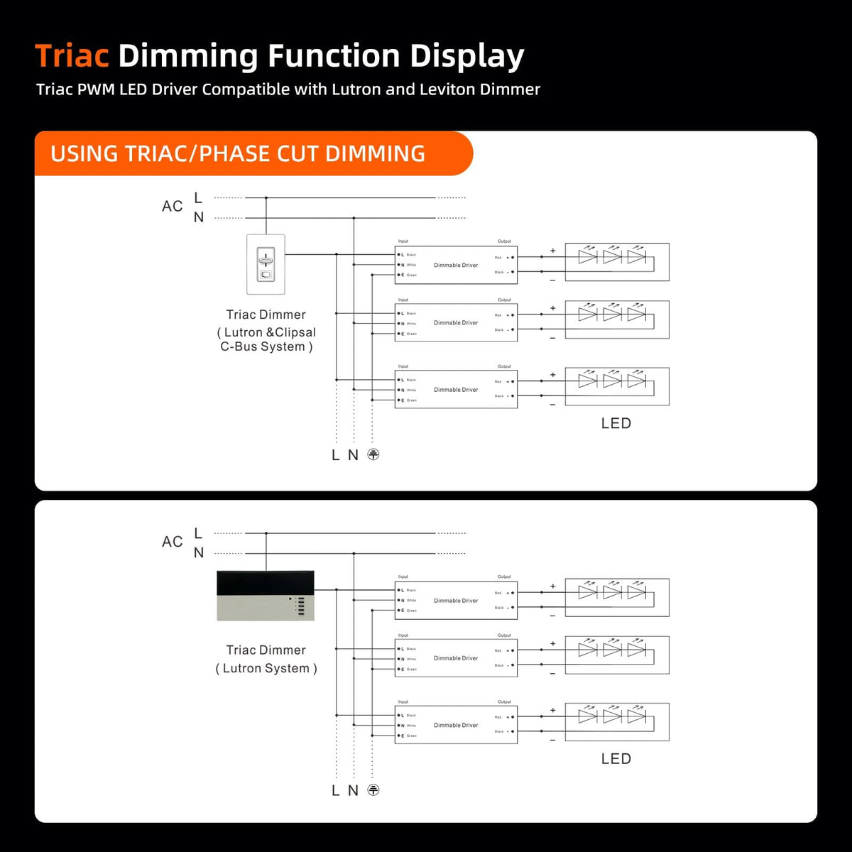 200W Triac Dimmable LED Driver Power Supply Q12547