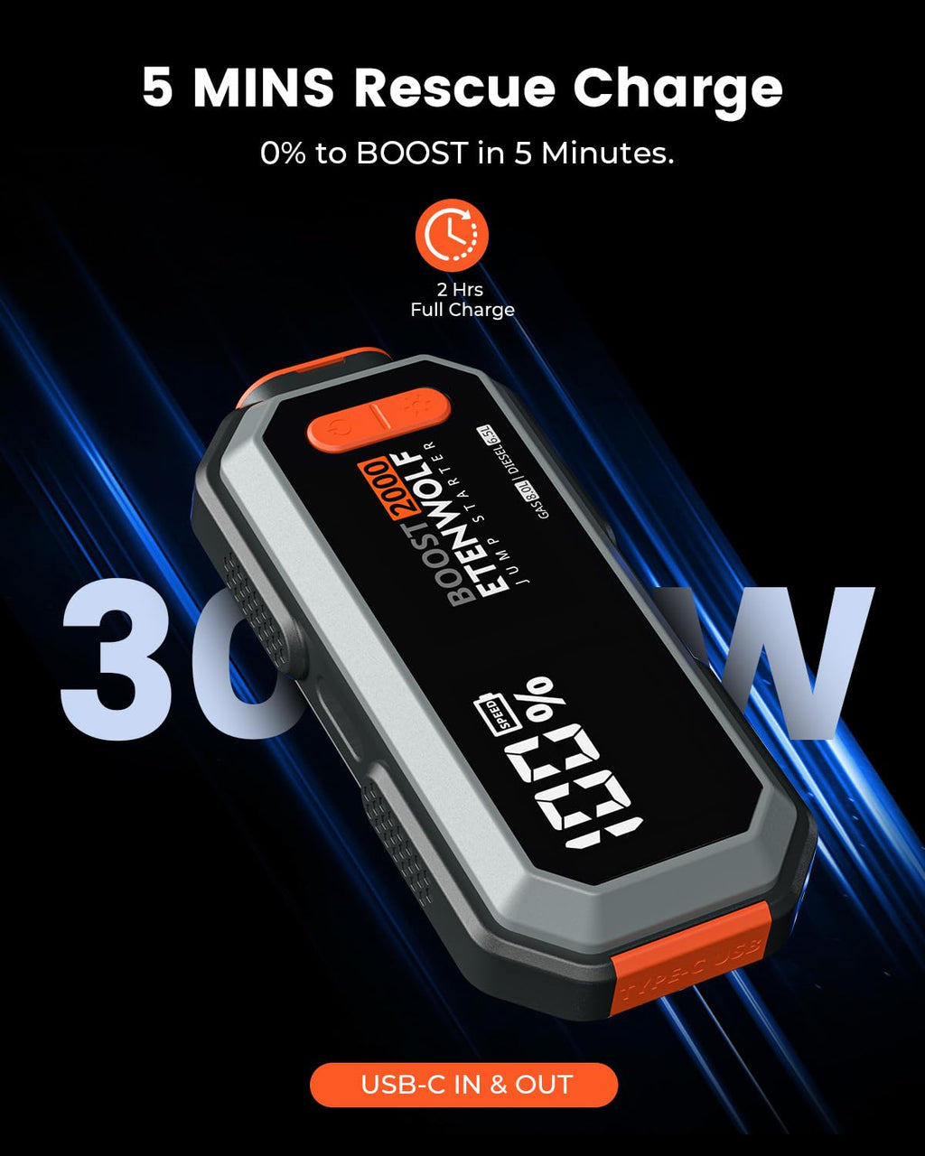 2000A Peak 12V Portable Car Battery Jump Starter N469