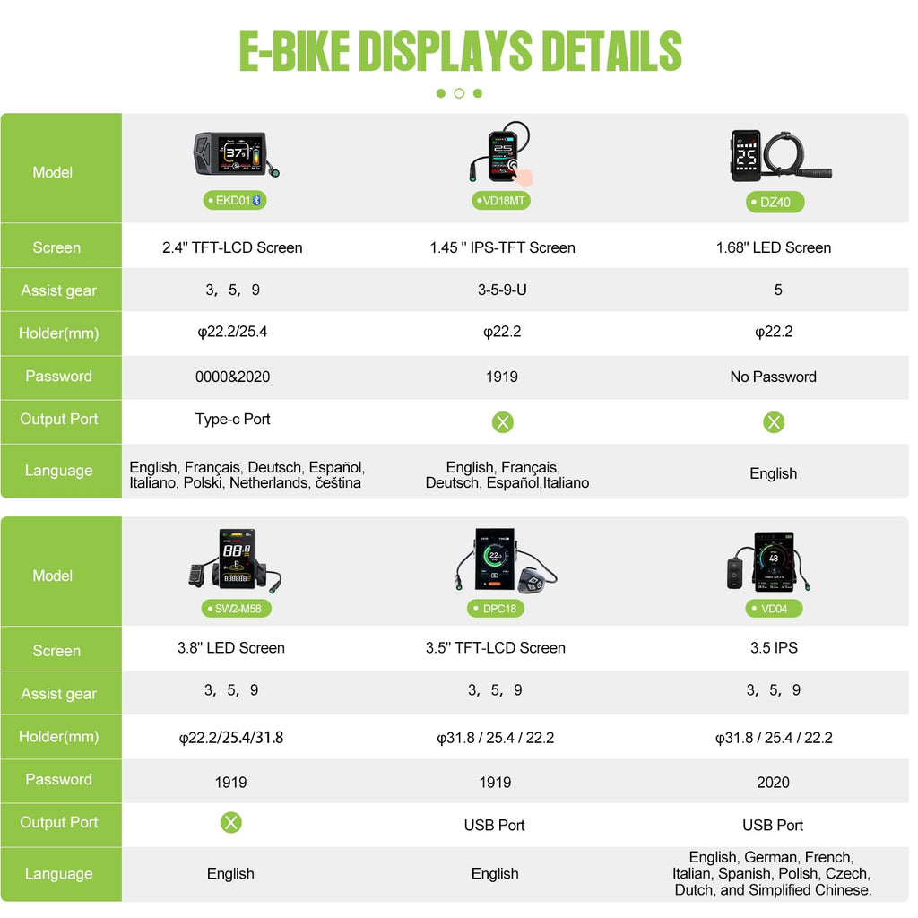 48V 1000W Ebike Conversion Kit F36289
