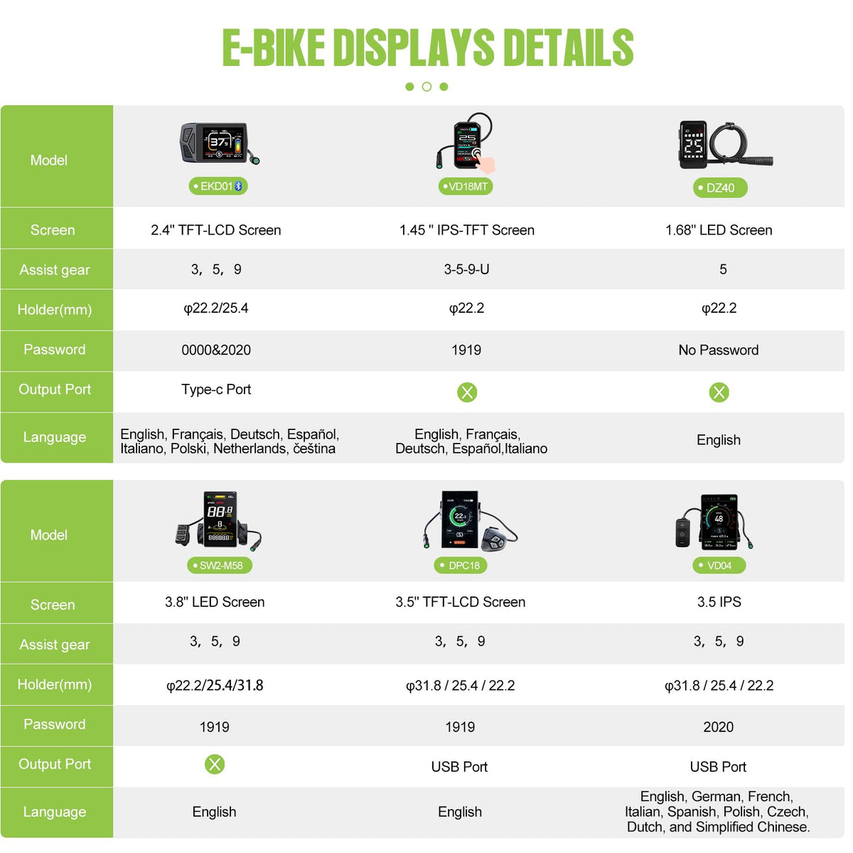 48V 1000W Ebike Conversion Kit F36289