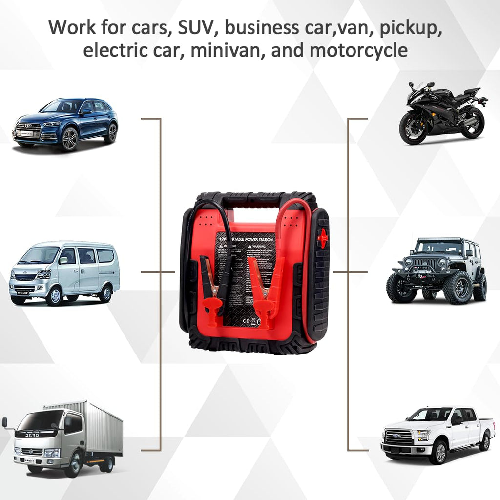 1800A Peak Car Jump Starter, 20000mAh Battery Booster, 12V Portable Power Bank with LED Light F31660