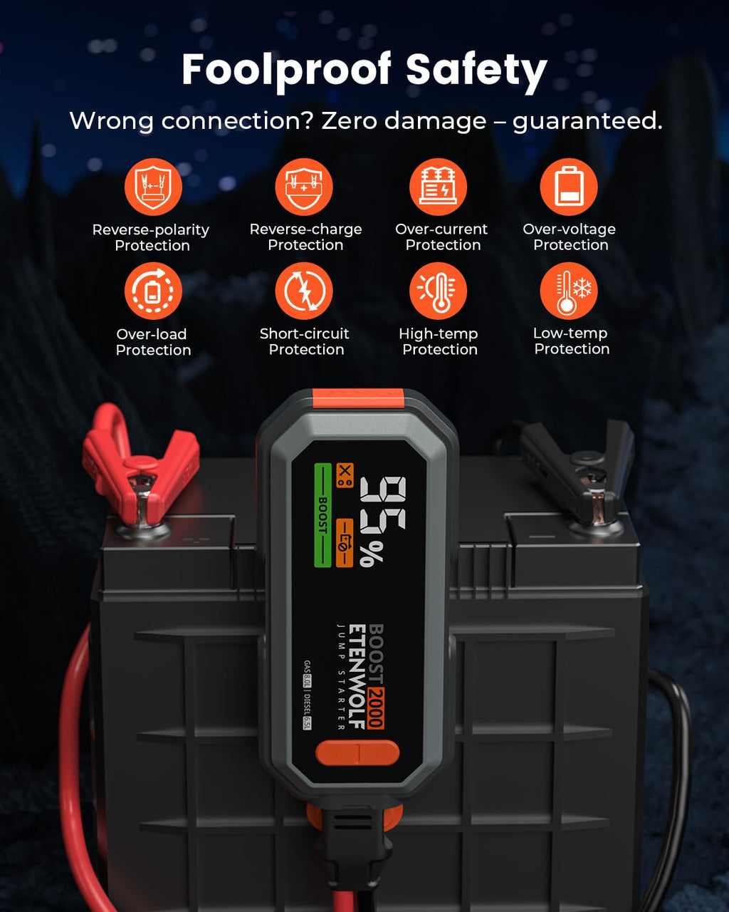 2000A Peak 12V Portable Car Battery Jump Starter N469