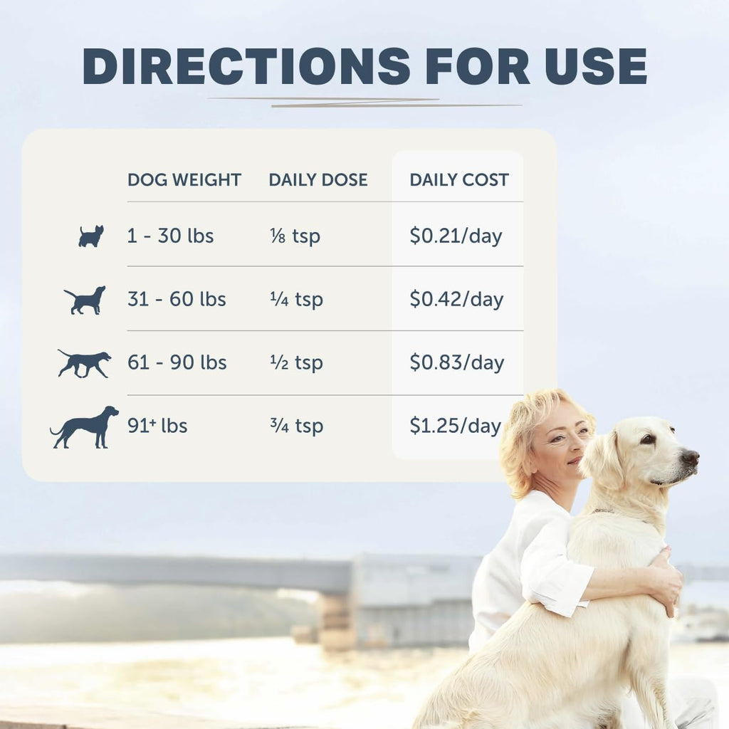 Milk Thistle for Dogs Q386287