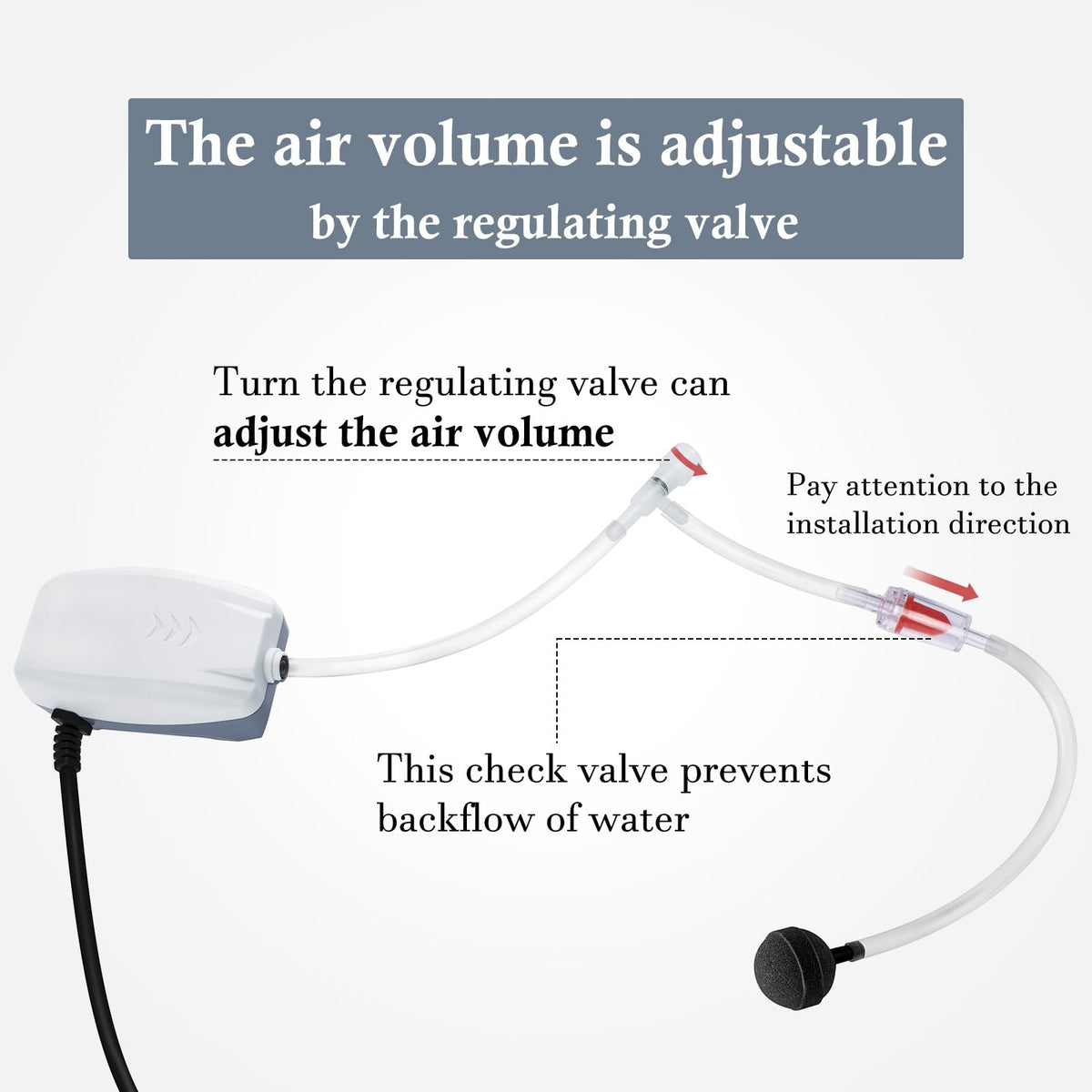 2W Single Outlet Aquarium Air Pump 25GPH H580728