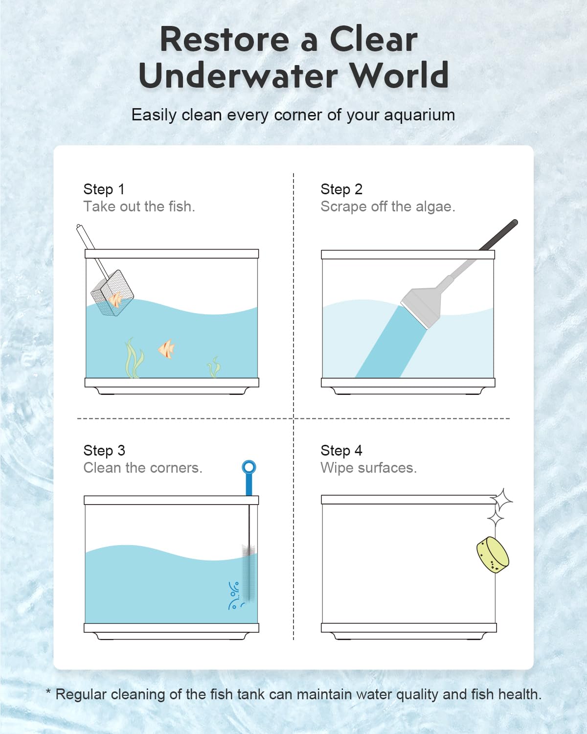7-in-1 Fish Tank Cleaning Kit with Algae Scraper & Aquarium Brushes S70637