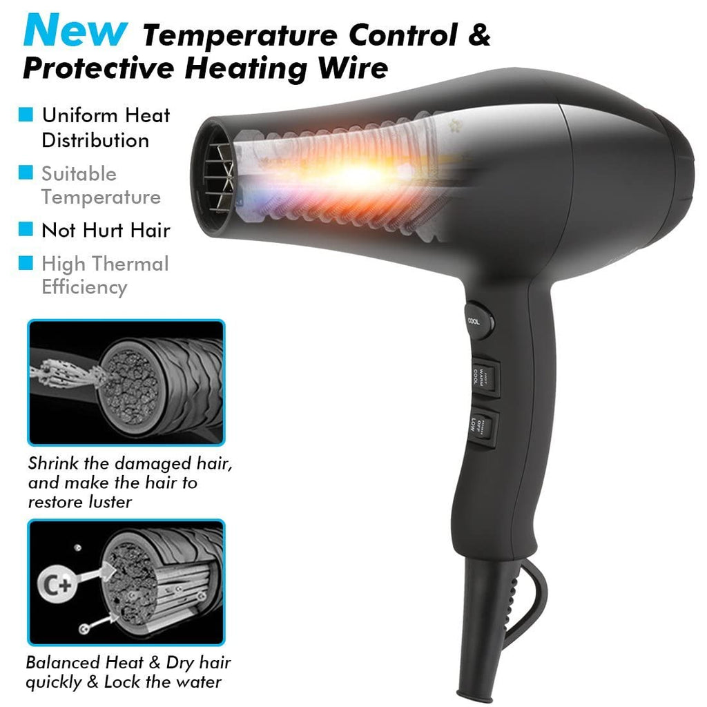 1875W Ionic Hair Dryer with Diffuser H2417