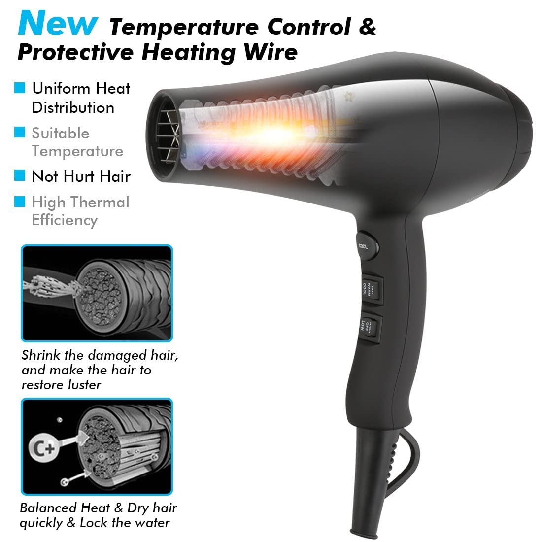 1875W Ionic Hair Dryer with Diffuser H2417