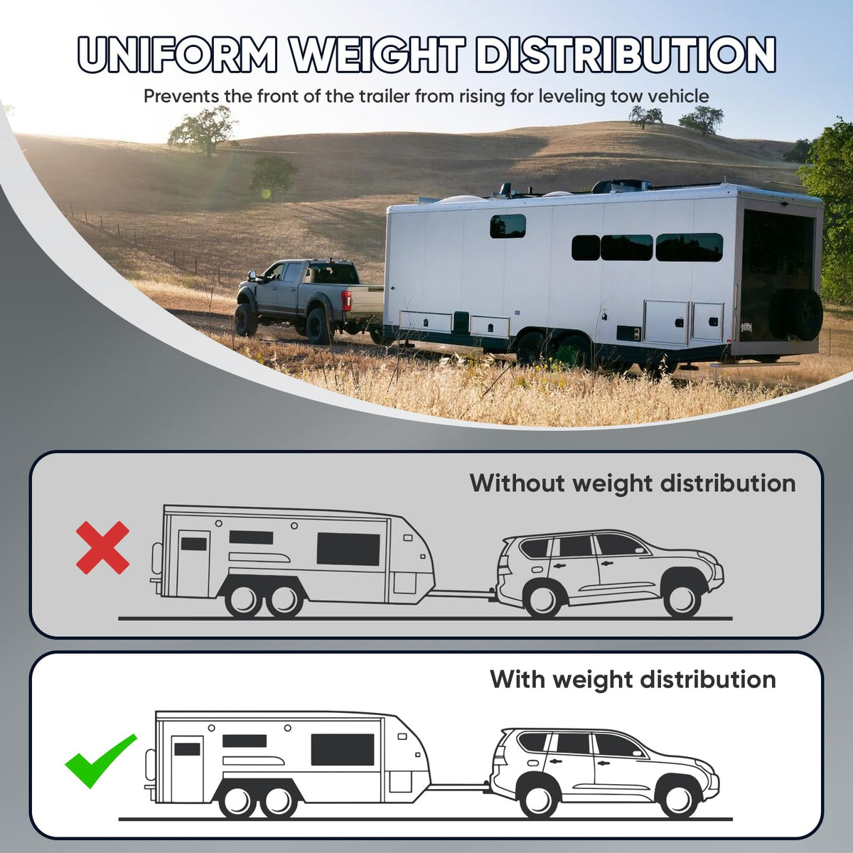 Weight Distribution Hitch with Sway Control 14000lbs 2-in Shank R3409