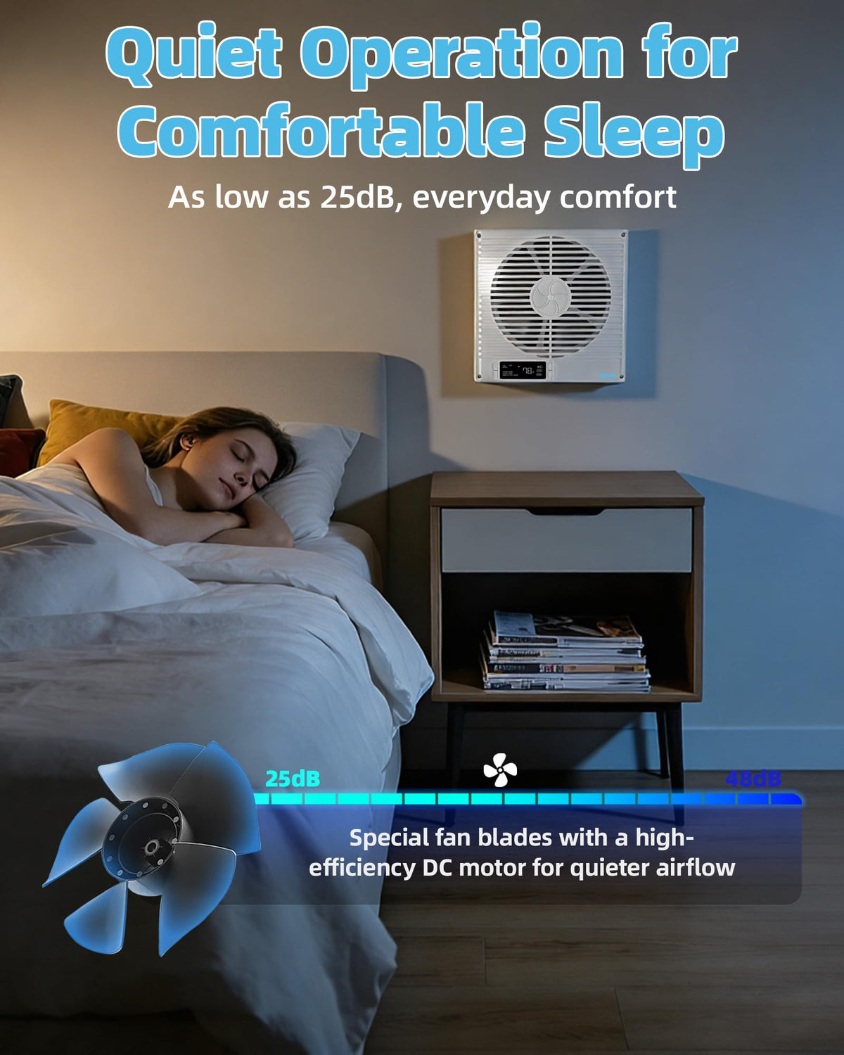 8" Room to Room Fan with Remote L89091