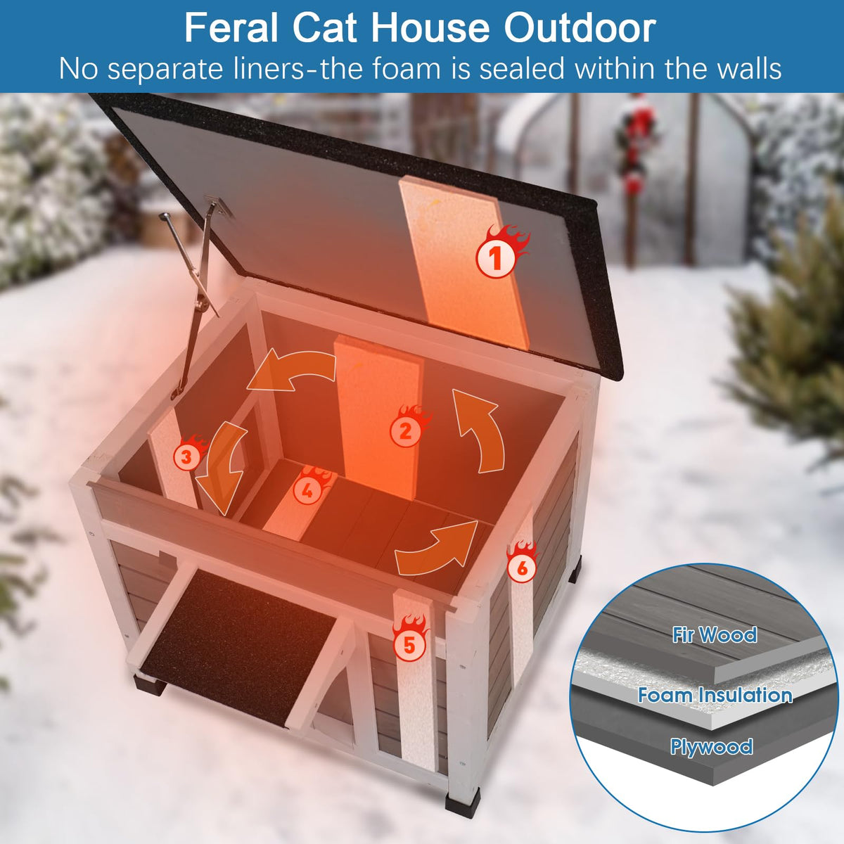 Insulated Weatherproof Outdoor Cat House V270