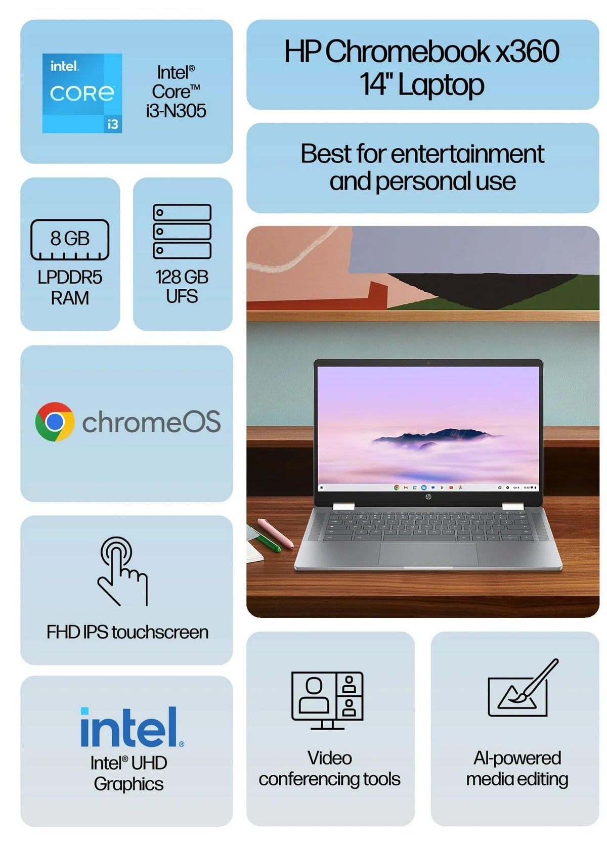14in FHD Touch Chromebook Plus Intel i3 8GB RAM 128GB F253