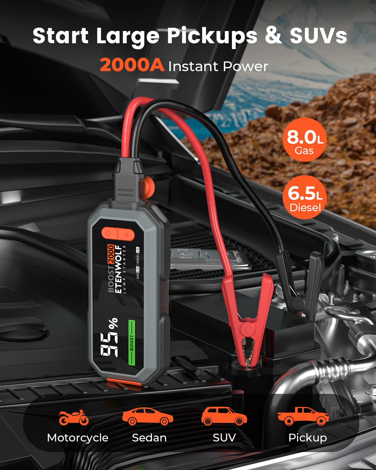2000A Peak 12V Portable Car Battery Jump Starter N469