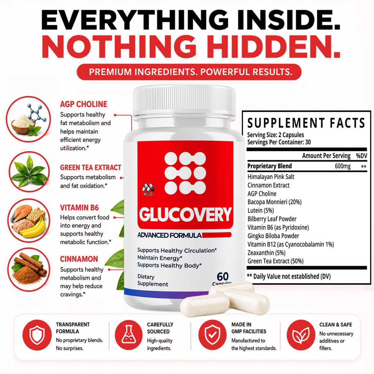 Blood Support Supplement 60 Capsules R950017