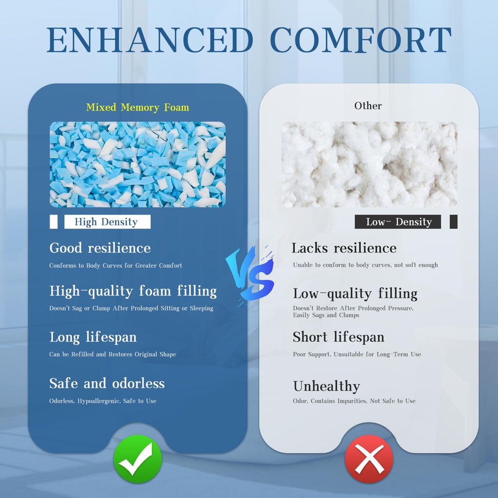 20LB Shredded Memory Foam Filler S5095