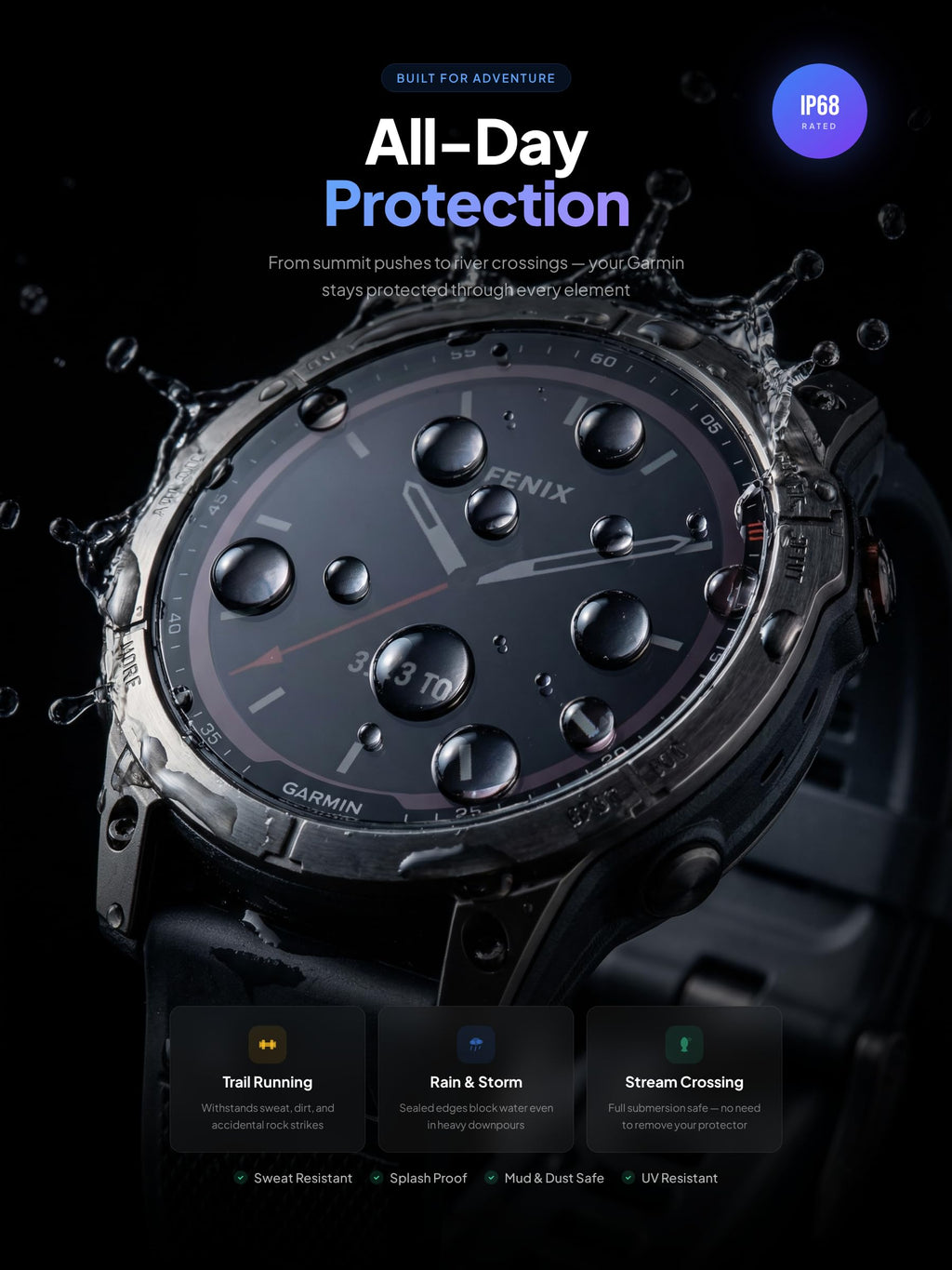 Screen Protector for Garmin Approach S70 47mm Y284664