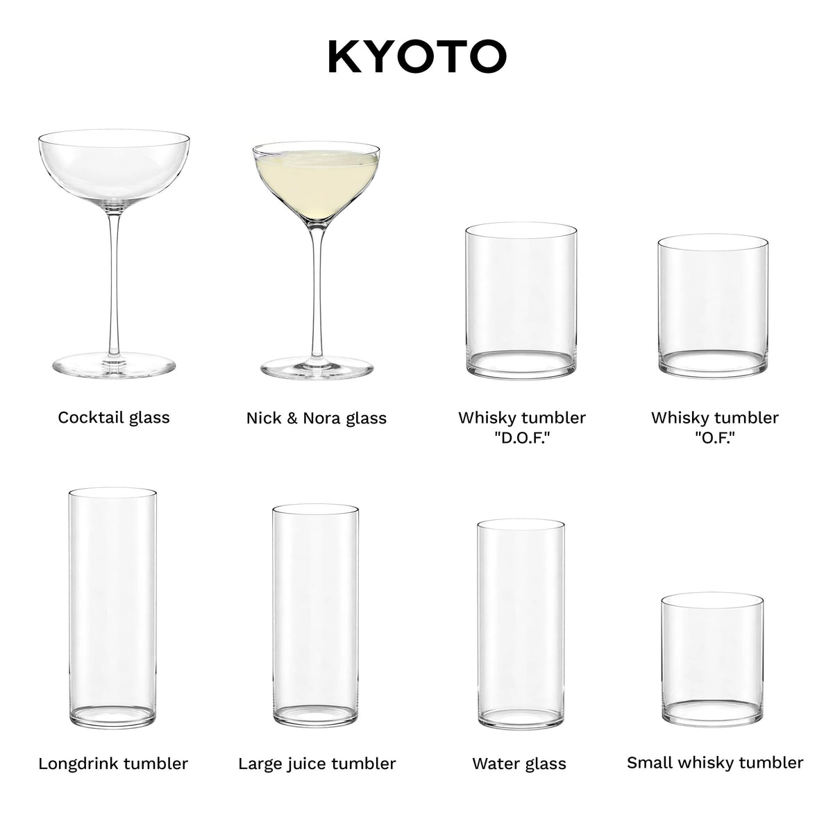 Glass Set of 6 190 ml Cocktail Bowls B463