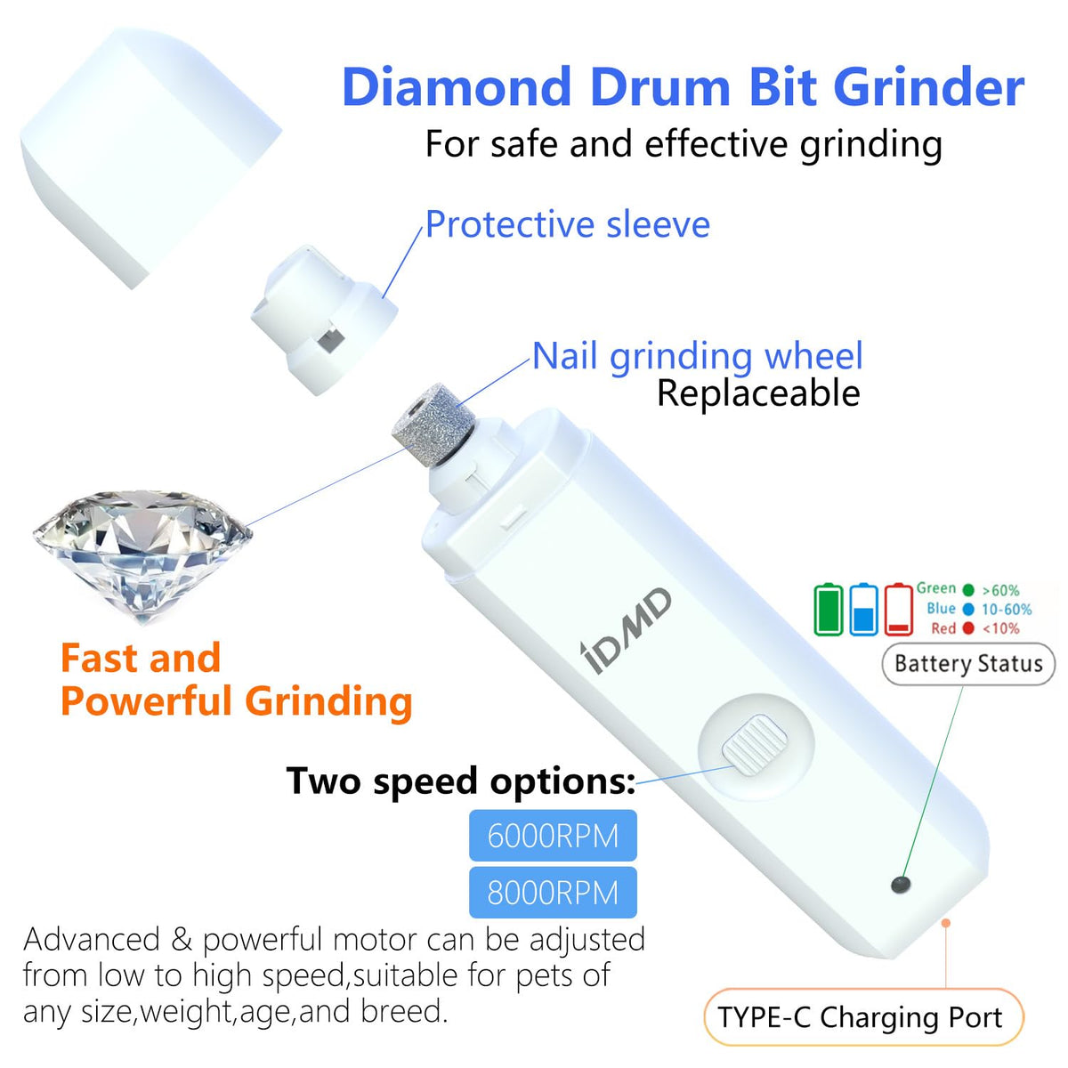 Dog Nail Trimmers with Light J6836
