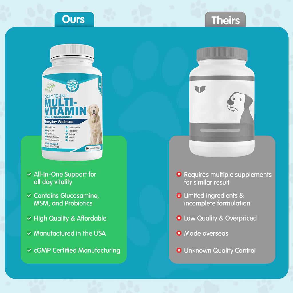 10-in-1 Dog Multivitamin Chewable Tablets C146
