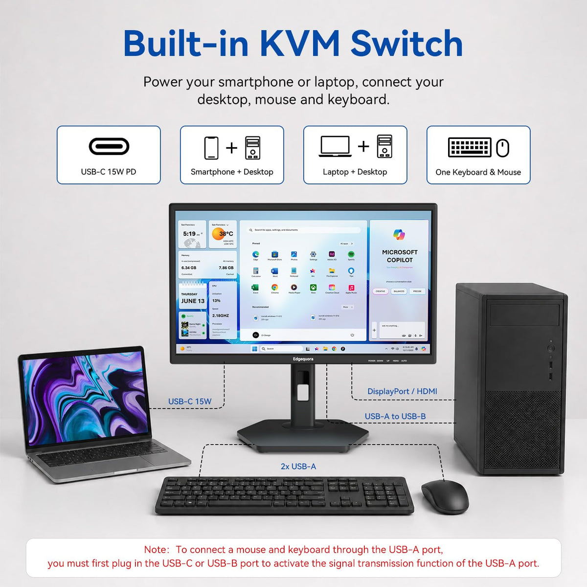 24 Inch USB-C Touchscreen Monitor Adjustable VA M1449