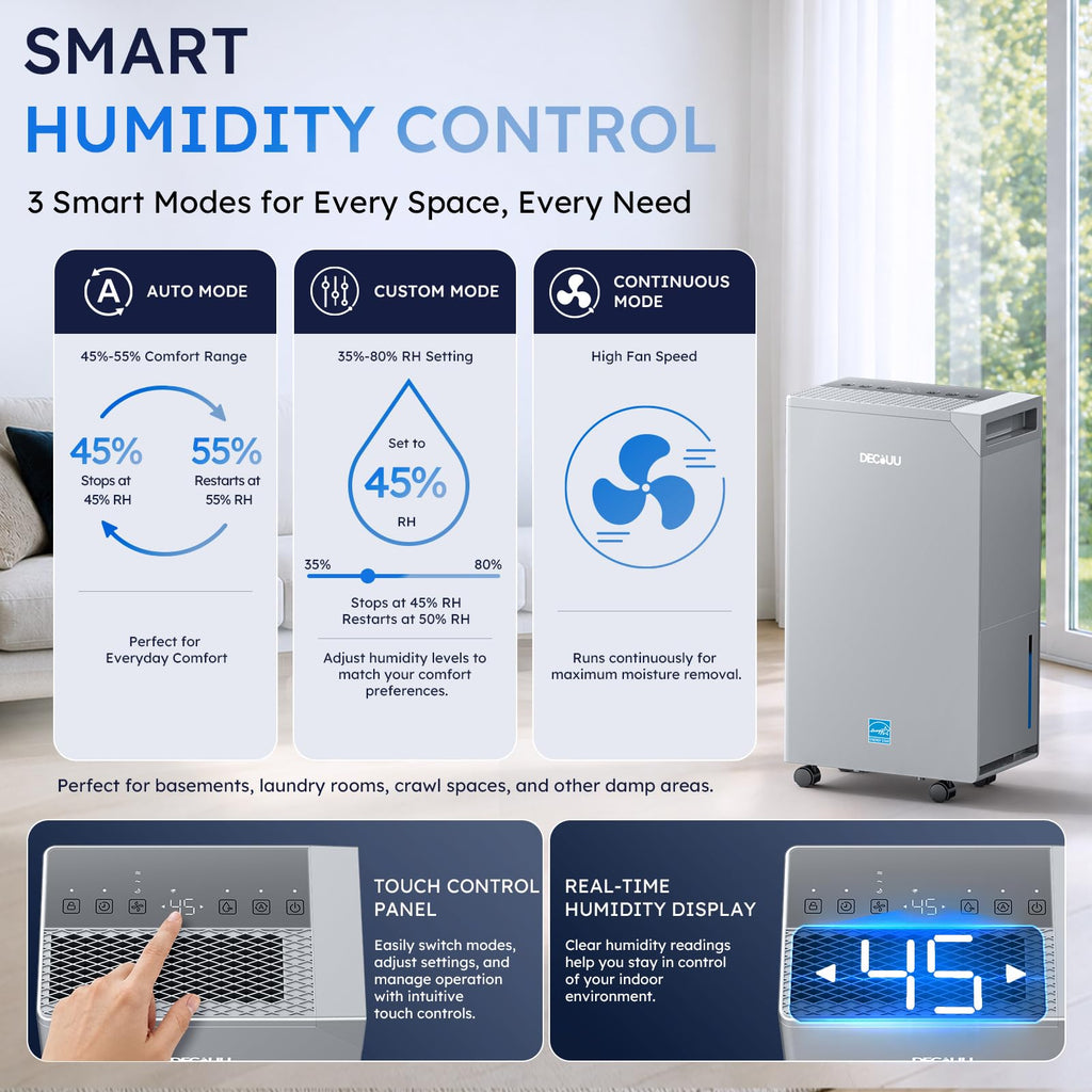 5000 Sq.Ft 100 Pint Dehumidifier with Drain Hose U512824