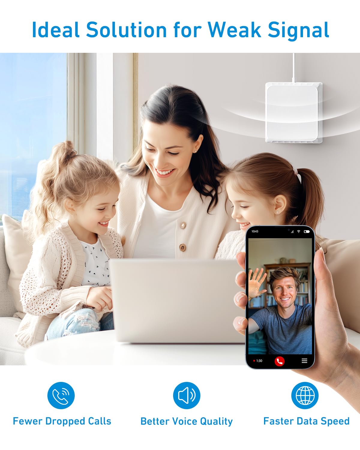 Cell Phone Signal Booster O3519