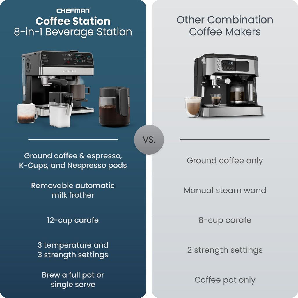 8-in-1 Espresso Machine with Milk Frother, 12-Cup Carafe, Black C1284