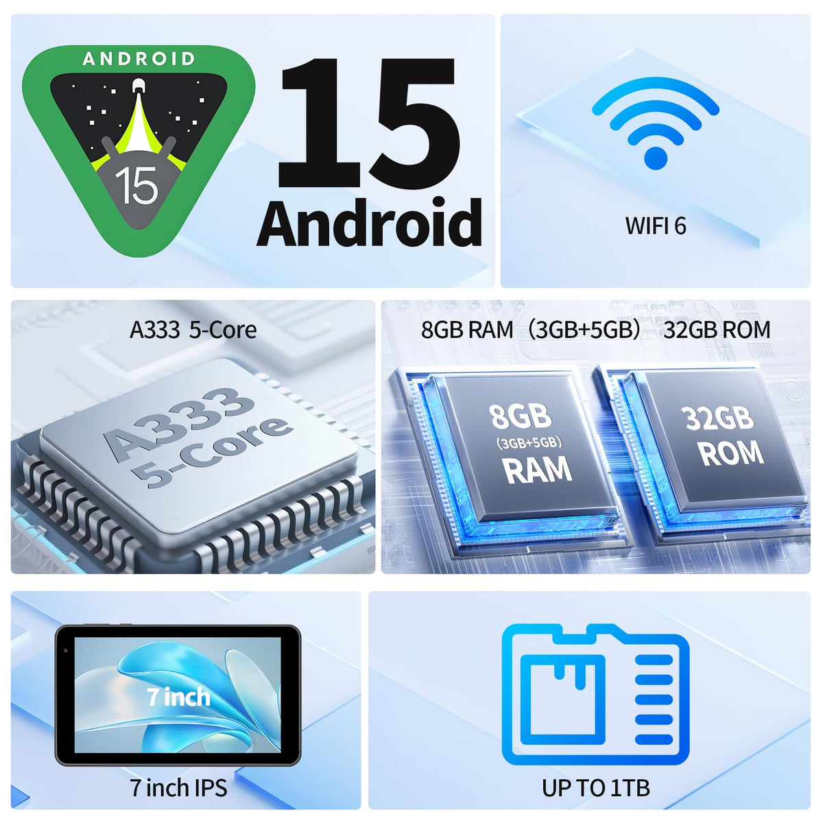 Android 15 Tablet 7 inch 3GB+5GB RAM 32GB ROM 5-Core 3500mAh with Case Q55770