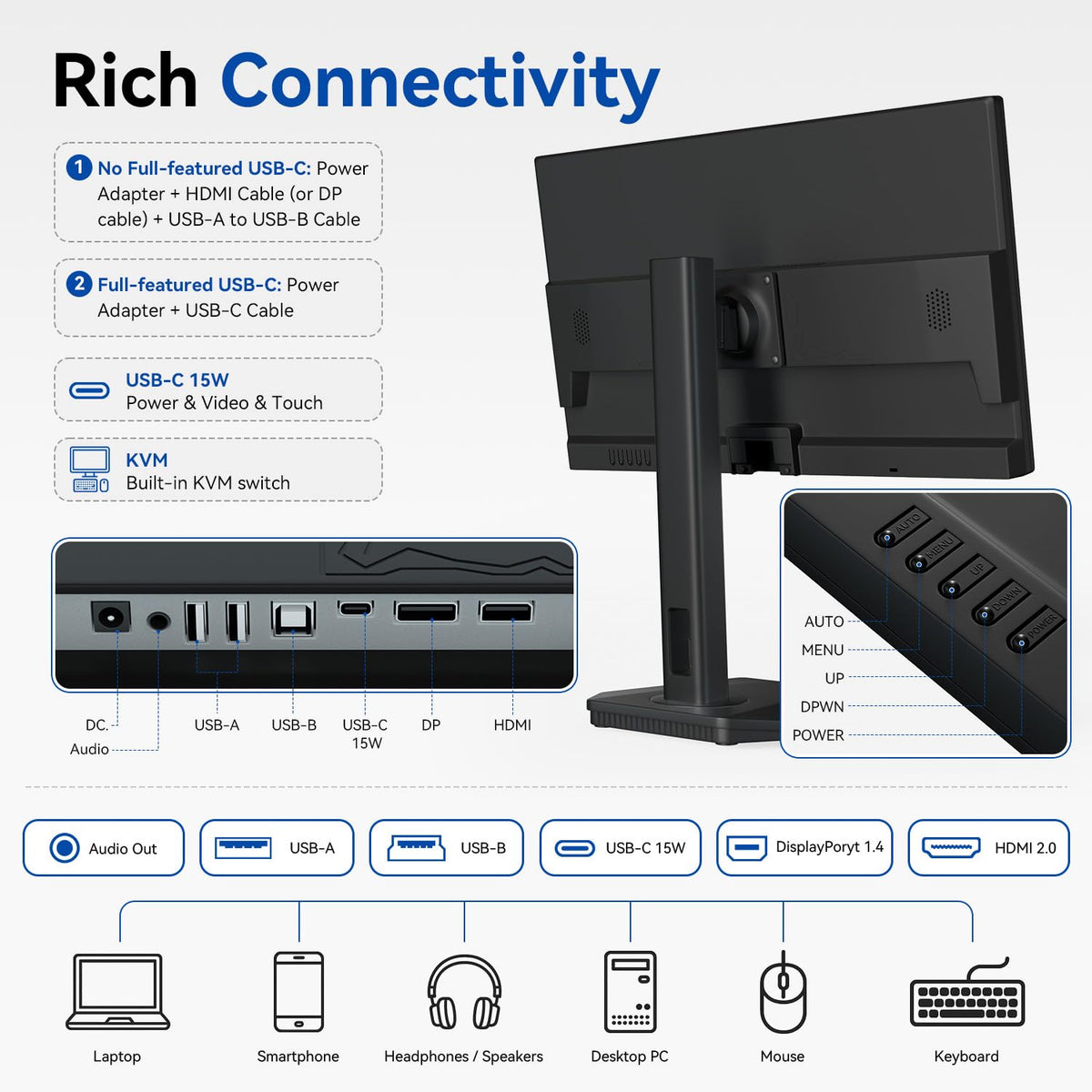 24 Inch USB-C Touchscreen Monitor Adjustable VA M1449