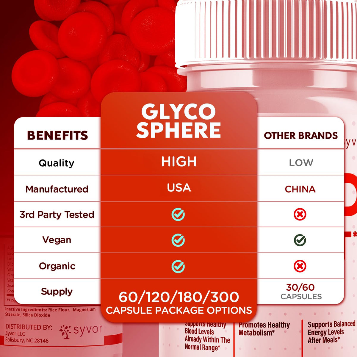 5 Pack 300 Capsules C91382