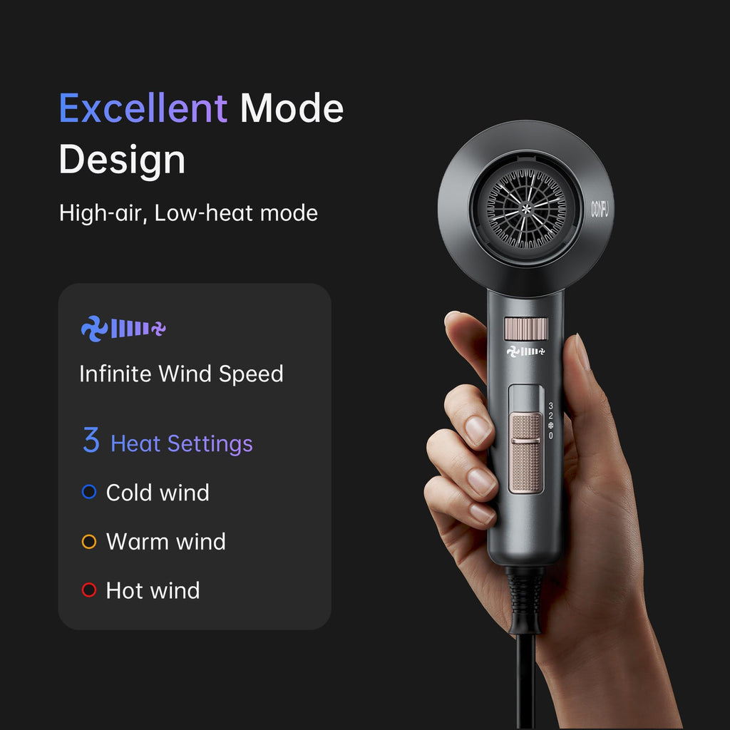 Ionic Hair Dryer with Diffuser 1875 Watt X65931