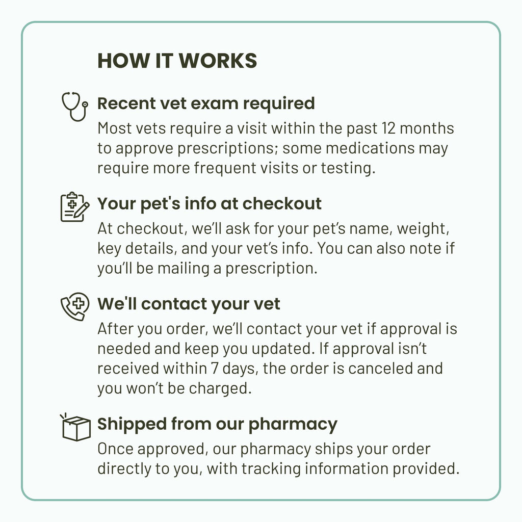 Flea Tick & Heartworm Topical Solution for Cats 2 Months Supply T94525