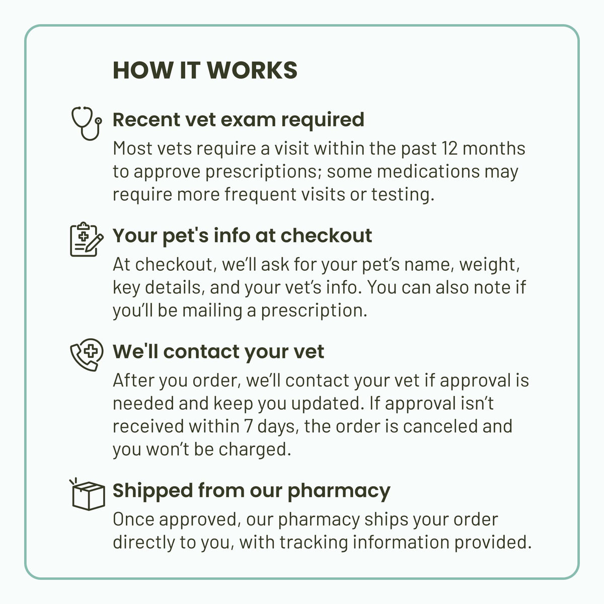 Flea Tick & Heartworm Topical Solution for Cats 2 Months Supply T94525