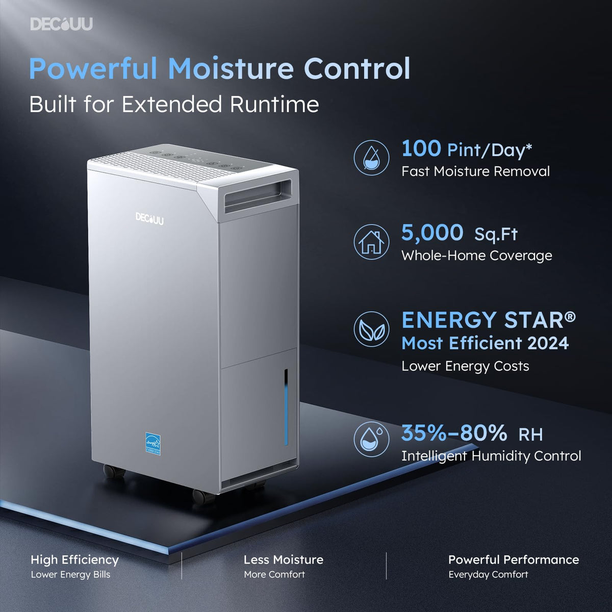 5000 Sq.Ft 100 Pint Dehumidifier with Drain Hose U512824