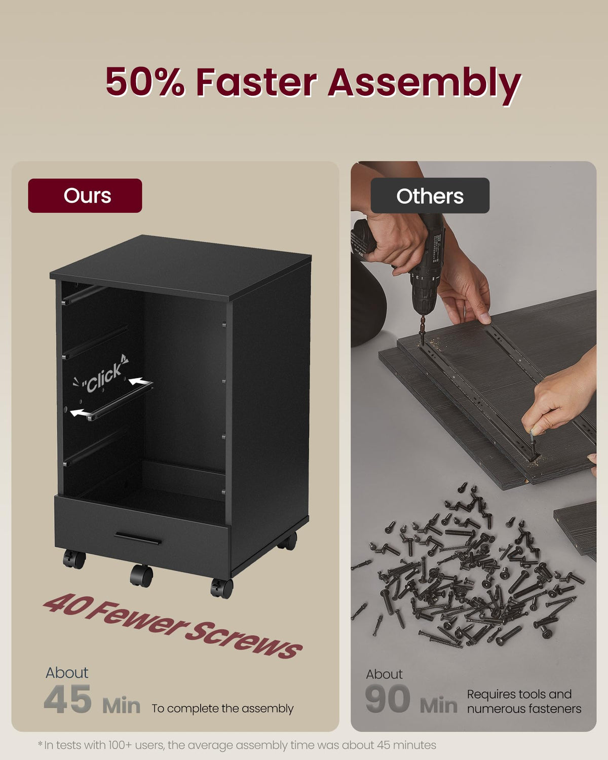 Mobile Pedestal Filing Cabinet with Wheels R622