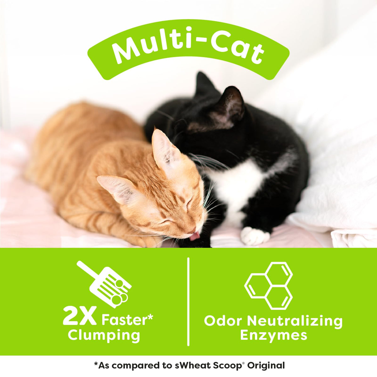Natural Wheat Multi-Cat Litter, 25 Pound Bag J30278