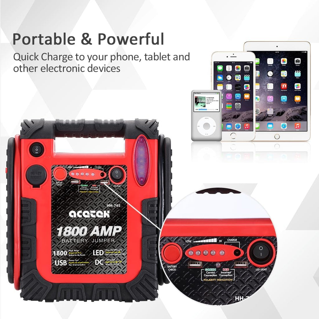 1800A Peak Car Jump Starter, 20000mAh Battery Booster, 12V Portable Power Bank with LED Light F31660