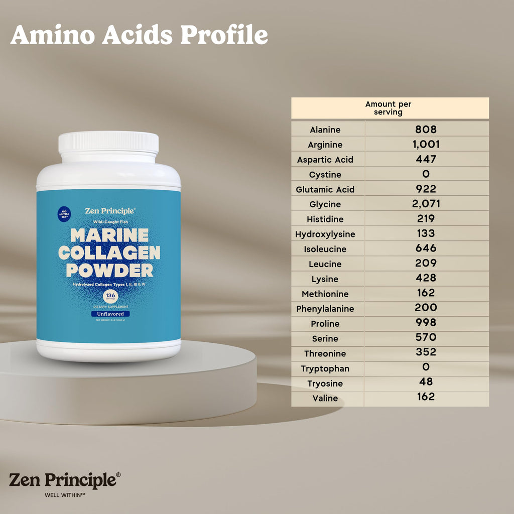 Marine Collagen Peptides Powder 3 lb. Wild-Caught Fish, Non-GMO. Hydrolyzed Types I, II, III & IV Protein. E95268