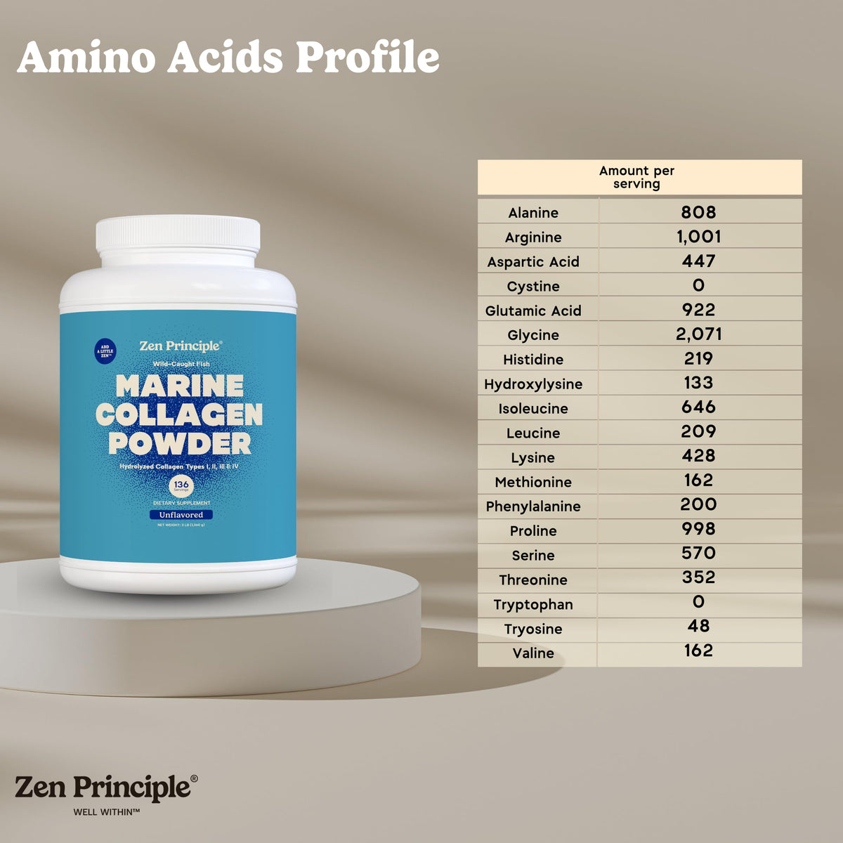 Marine Collagen Peptides Powder 3 lb. Wild-Caught Fish, Non-GMO. Hydrolyzed Types I, II, III & IV Protein. E95268