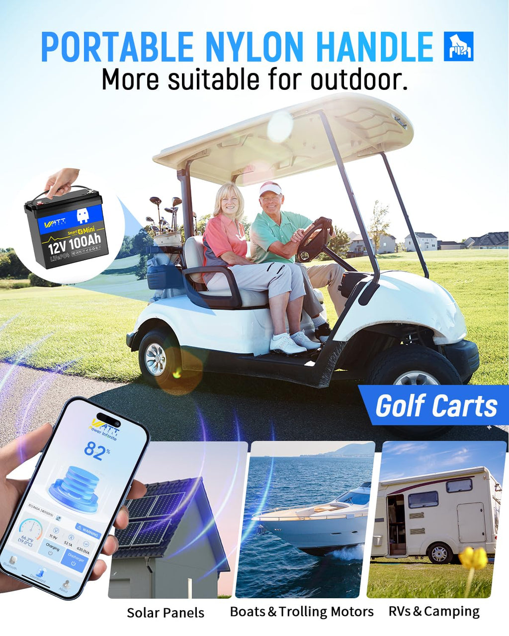 12V 100Ah Mini LiFePO4 Battery with Bluetooth L950