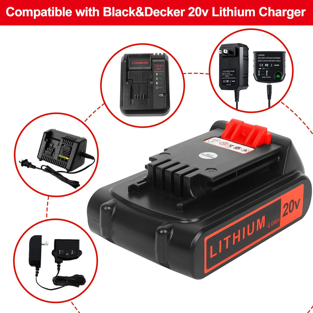 20v 4.0ah Lithium Battery 2 Pack M388822
