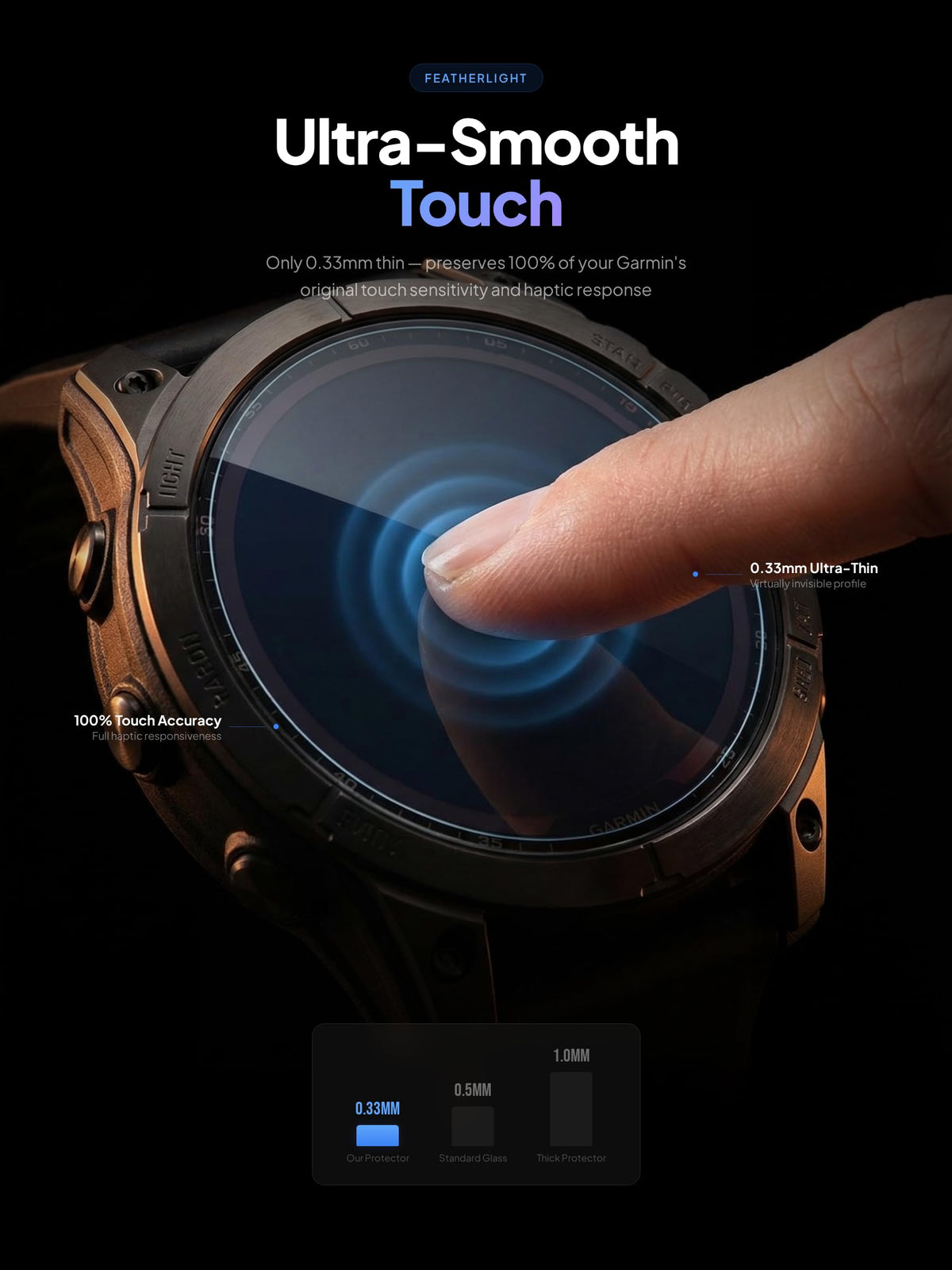 Screen Protector for Garmin Approach S70 47mm Y284664