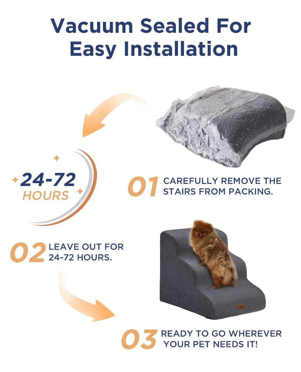 Gray 5-Step Curved Dog Stairs Ramp D411