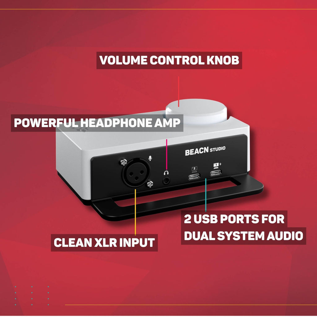 White USB XLR Audio Interface F70296