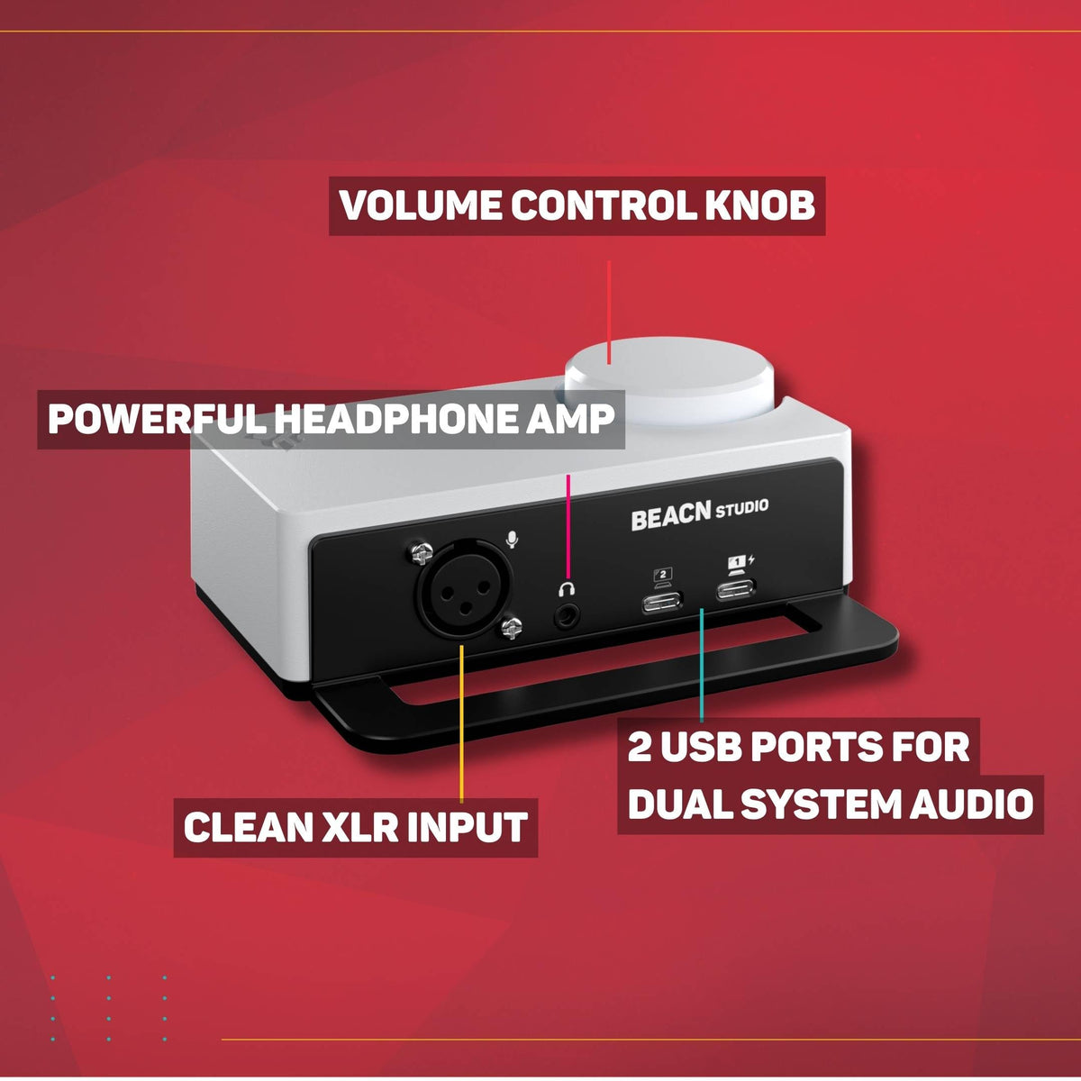 White USB XLR Audio Interface F70296