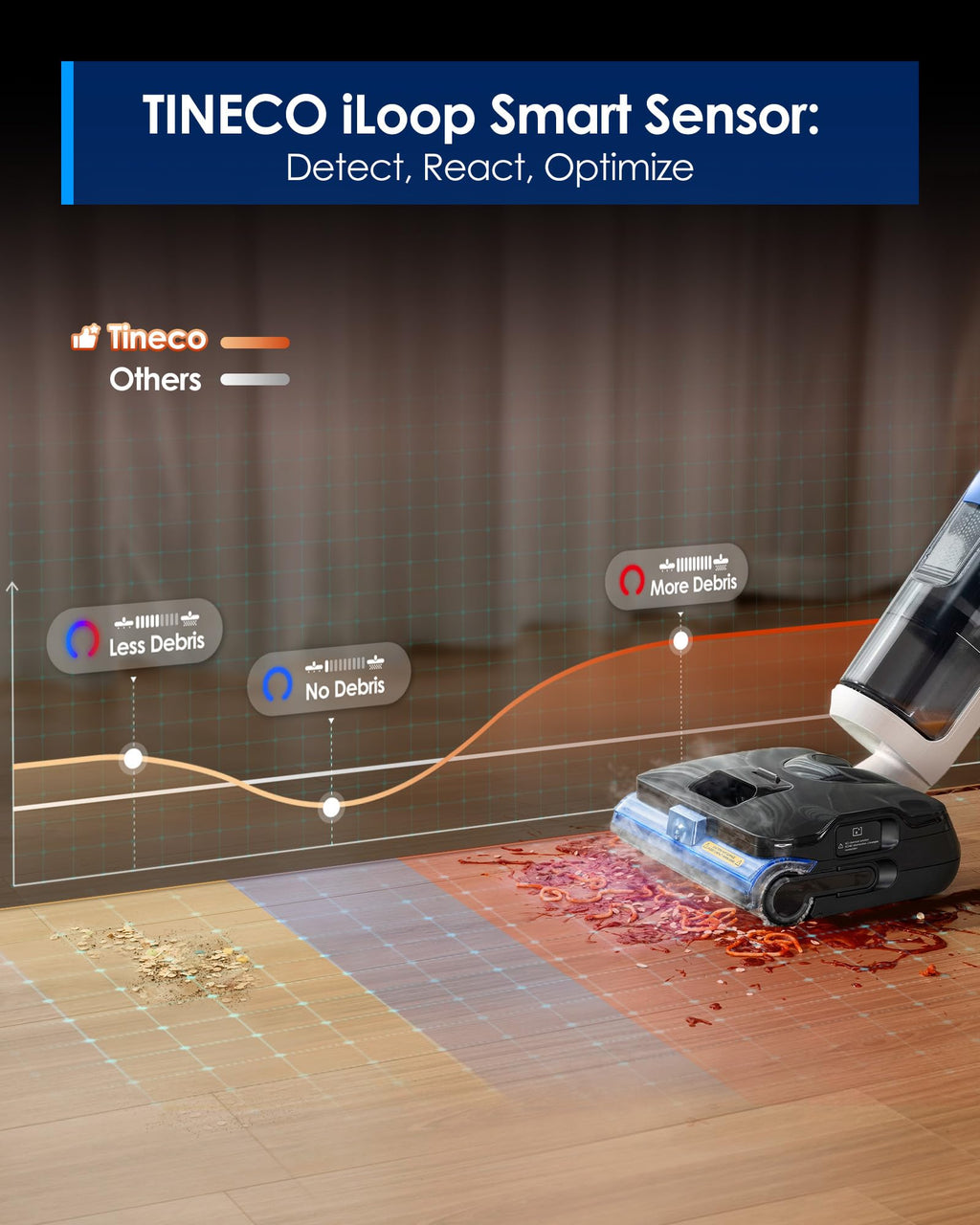 3-in-1 Wet Dry Vacuum Mop with Steam Function K2562