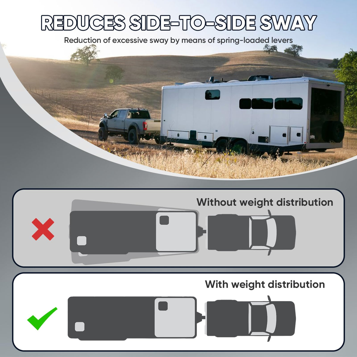 Weight Distribution Hitch with Sway Control 14000lbs 2-in Shank R3409