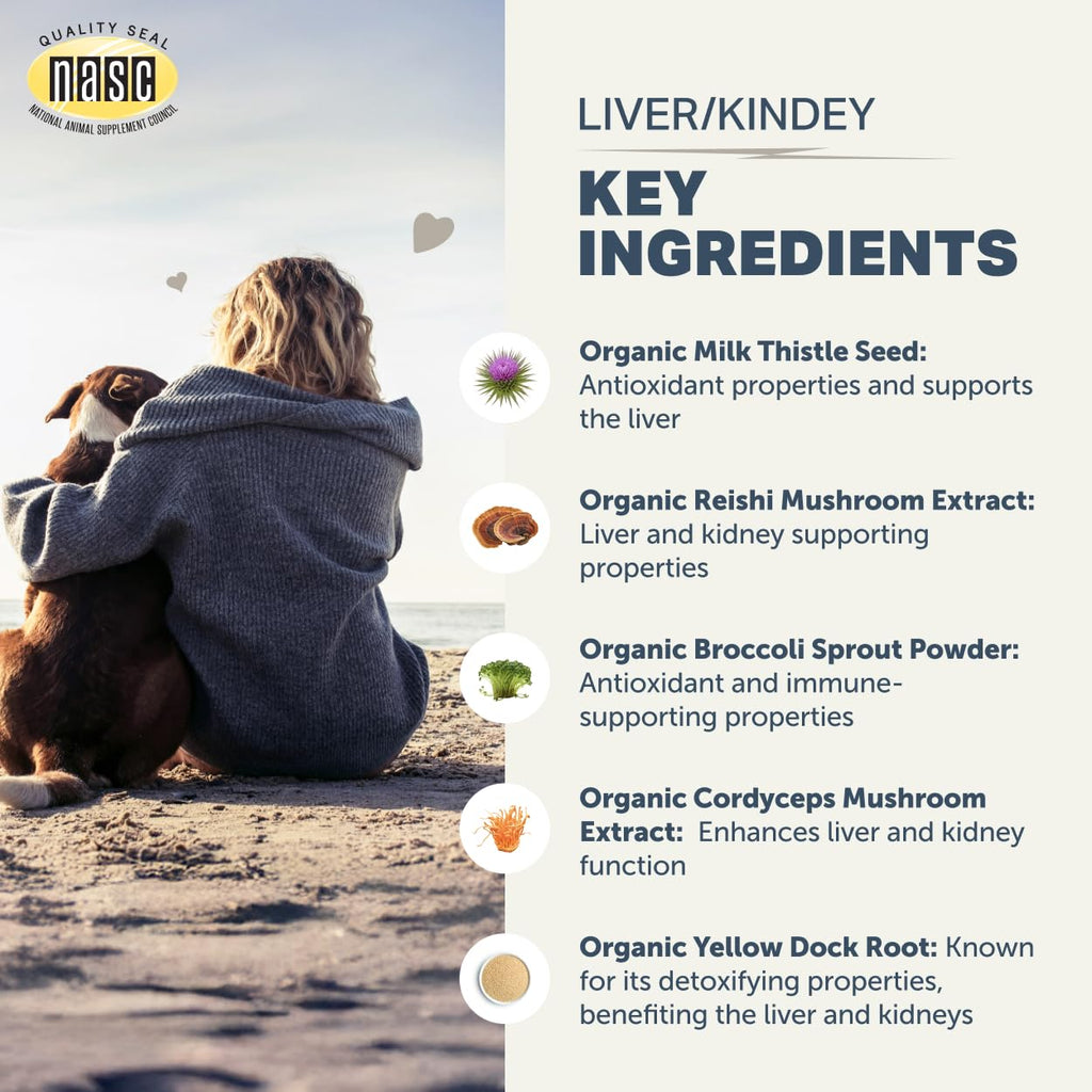 Milk Thistle for Dogs Q386287