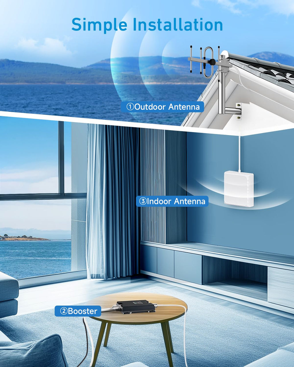 Cell Phone Signal Booster O3519